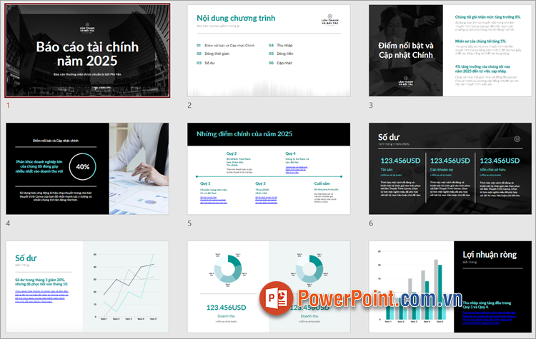 Bài thuyết trình bằng PowerPoint hay báo cáo tài chính