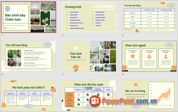 Bài thuyết trình bằng PowerPoint hay về chiến lược kinh doanh