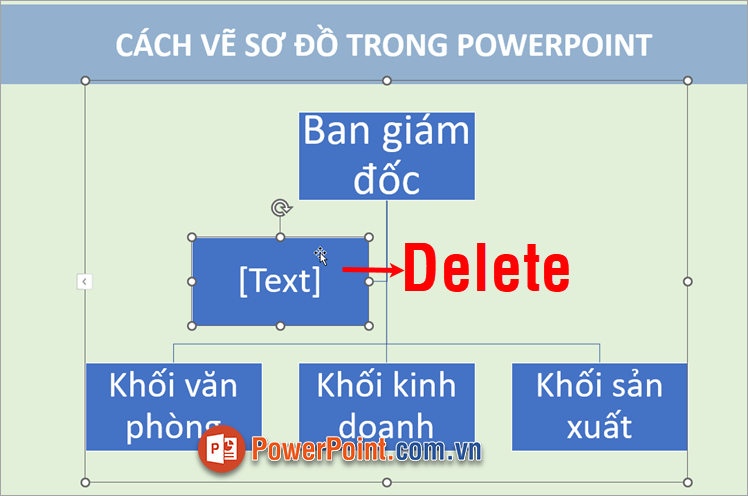 Nếu muốn xóa hình bạn chọn hình và nhấn Delete để xóa