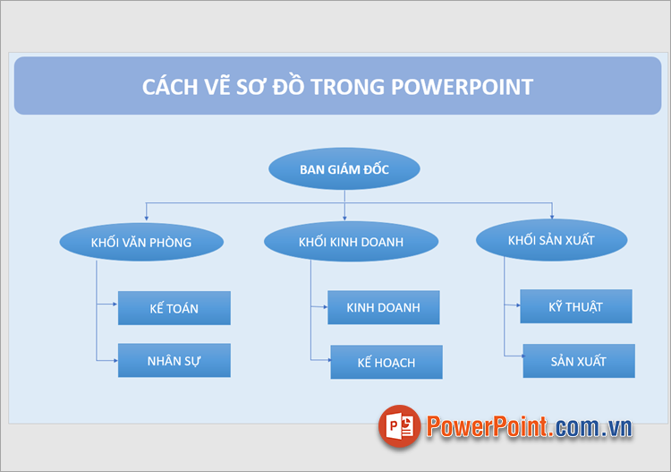 Thực hiện vẽ đường kẻ trong sơ đồ của bạn