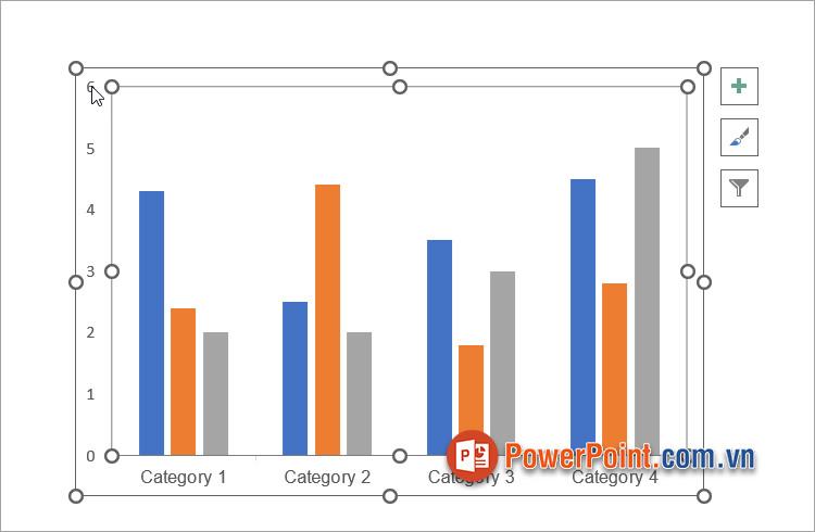 Đầu tiên bạn cần chọn biểu đồ cần hiển thị số liệu