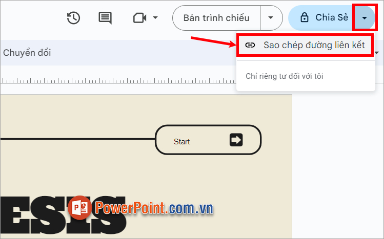 Chọn biểu tượng mũi tên cạnh chữ Chia sẻ và chọn Sao chép liên kết