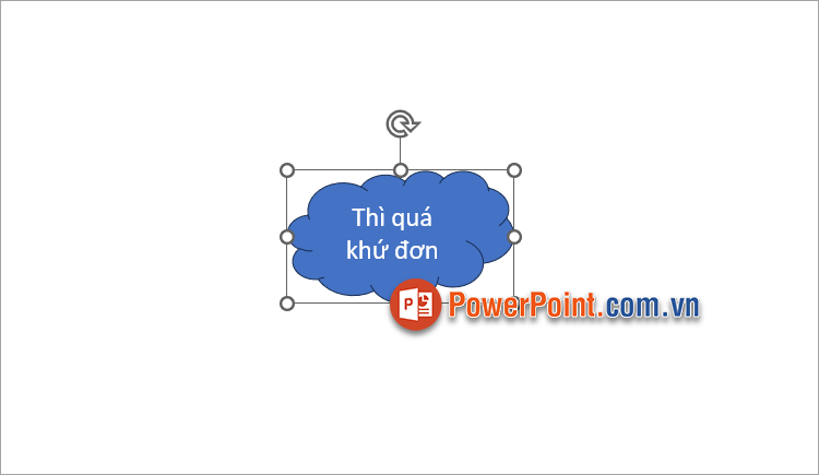 Chọn vào hình và viết ý tưởng chính cho sơ đồ tư duy của mình vào hình vừa thêm