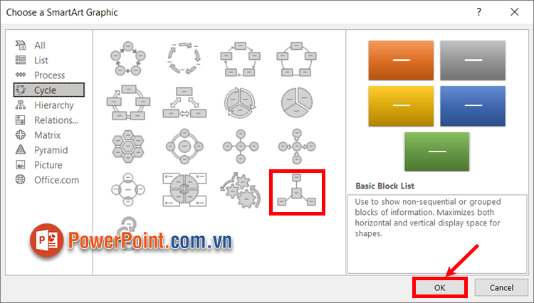 Xuất hiện Choose a SmartArt Graphic, bạn có thể chọn mẫu sơ đồ tư duy
