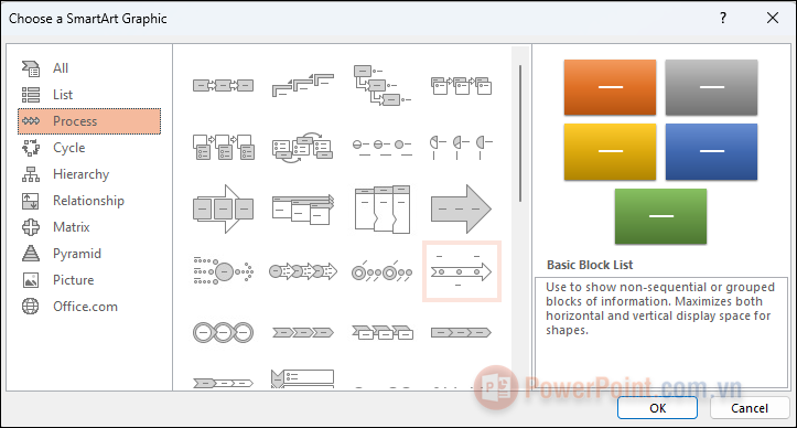 Cách tìm đồ họa phù hợp từ danh mục Process và Picture