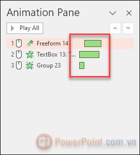 Thanh này biểu thị thời gian bắt đầu và kết thúc của Animation