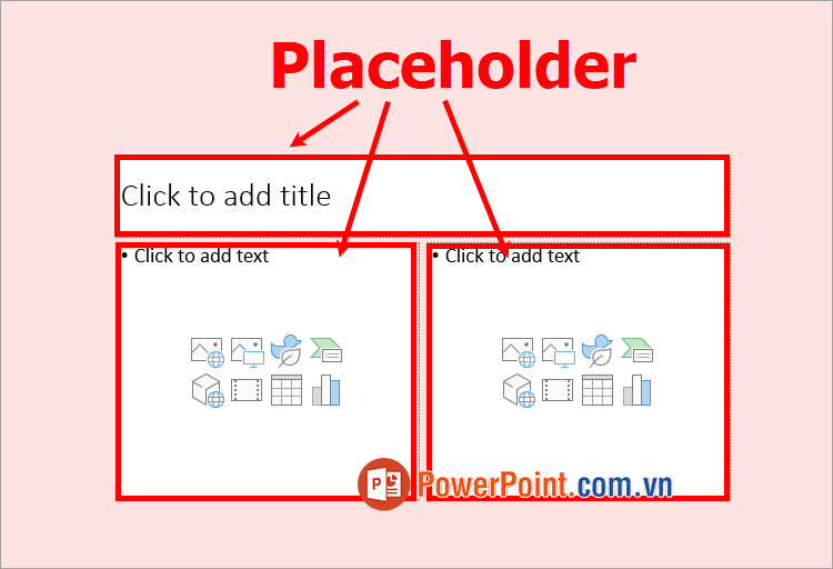 Placeholder trong PowerPoint