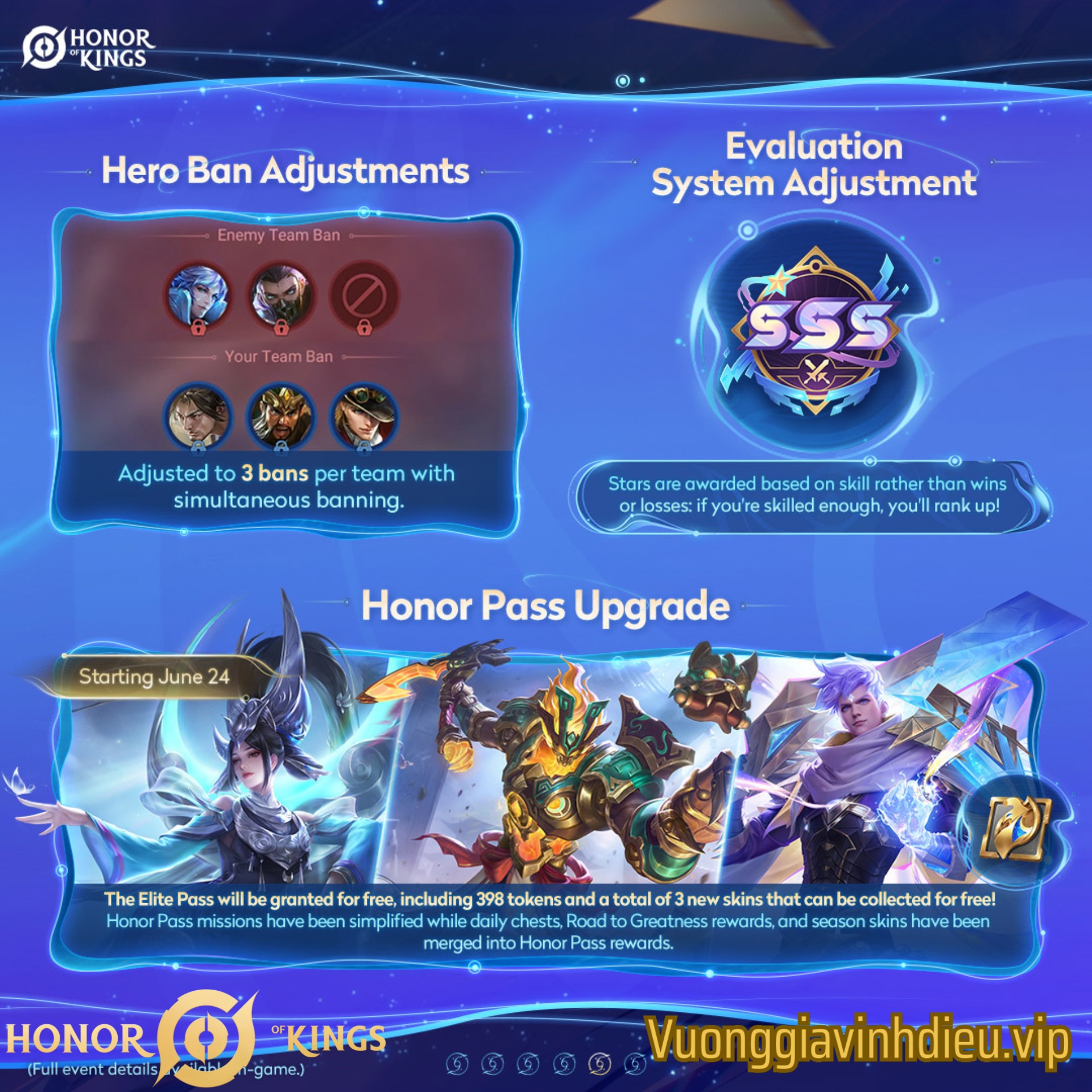 Hệ thống Star Rewards – Ghi nhận cả khi thua