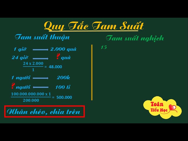Quy tắc tam suất - tìm hiểu về cách tính nhanh và chuẩn nhất Quy tắc tam suất - tìm hiểu về cách tính nhanh và chuẩn nhất