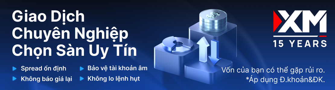 Vai trò của nền tảng giao dịch trong chiến lược danh mục Vai trò của nền tảng giao dịch trong chiến lược danh mục