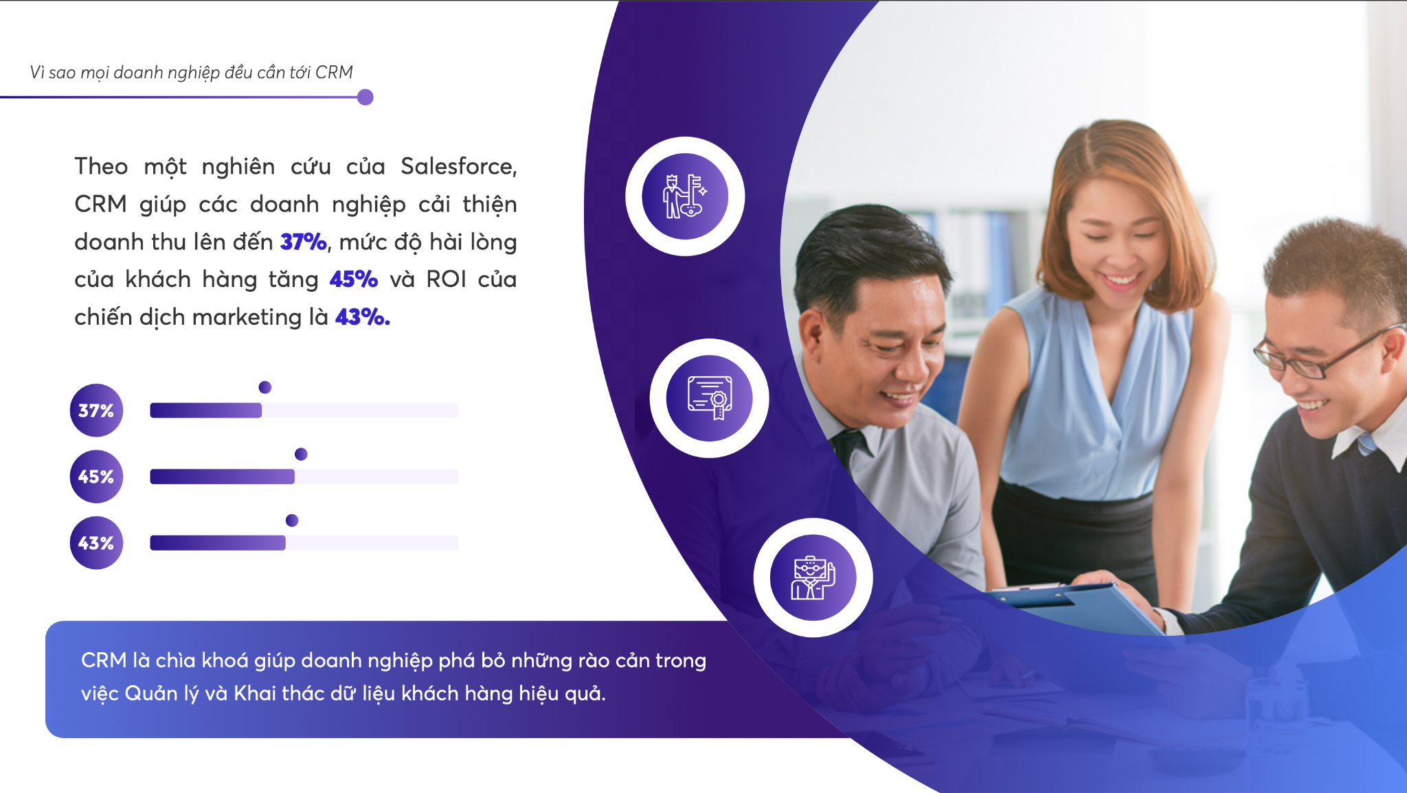 5 tính năng phần mềm CRM cần có và lý do BizCRM đáp ứng đầy đủ cho doanh nghiệp Việt