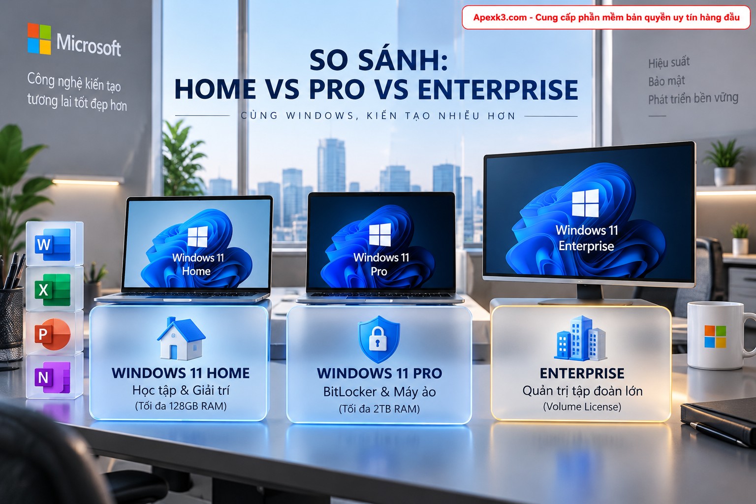 Nên mua Windows 11 Home, Pro hay Enterprise